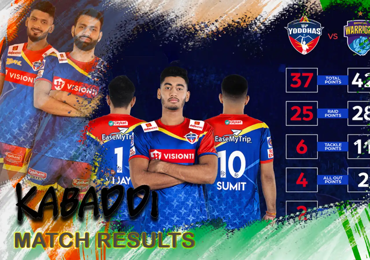 Kabaddi Match Results – Latest Scores & Updates