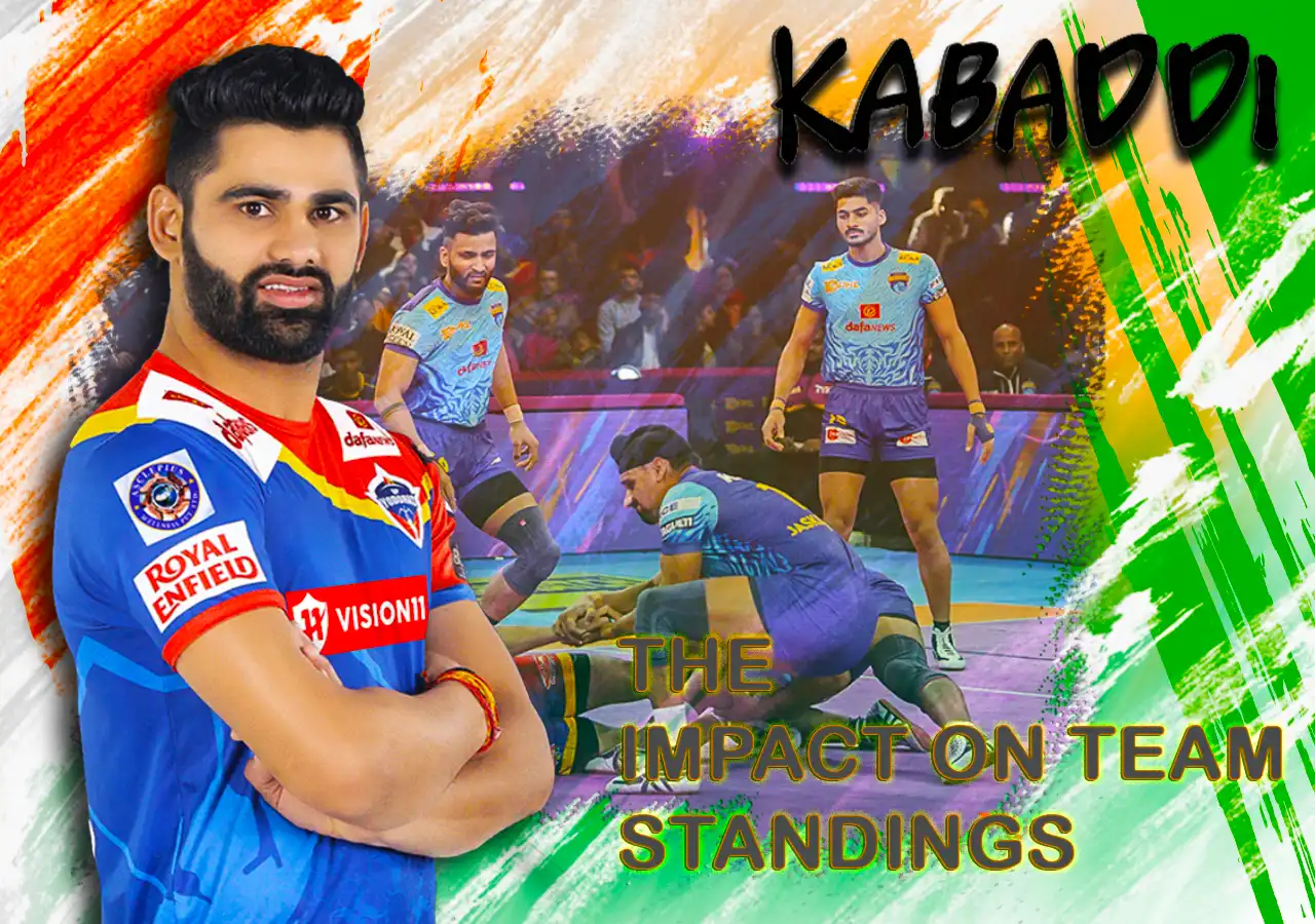 Pro Kabaddi Match Results