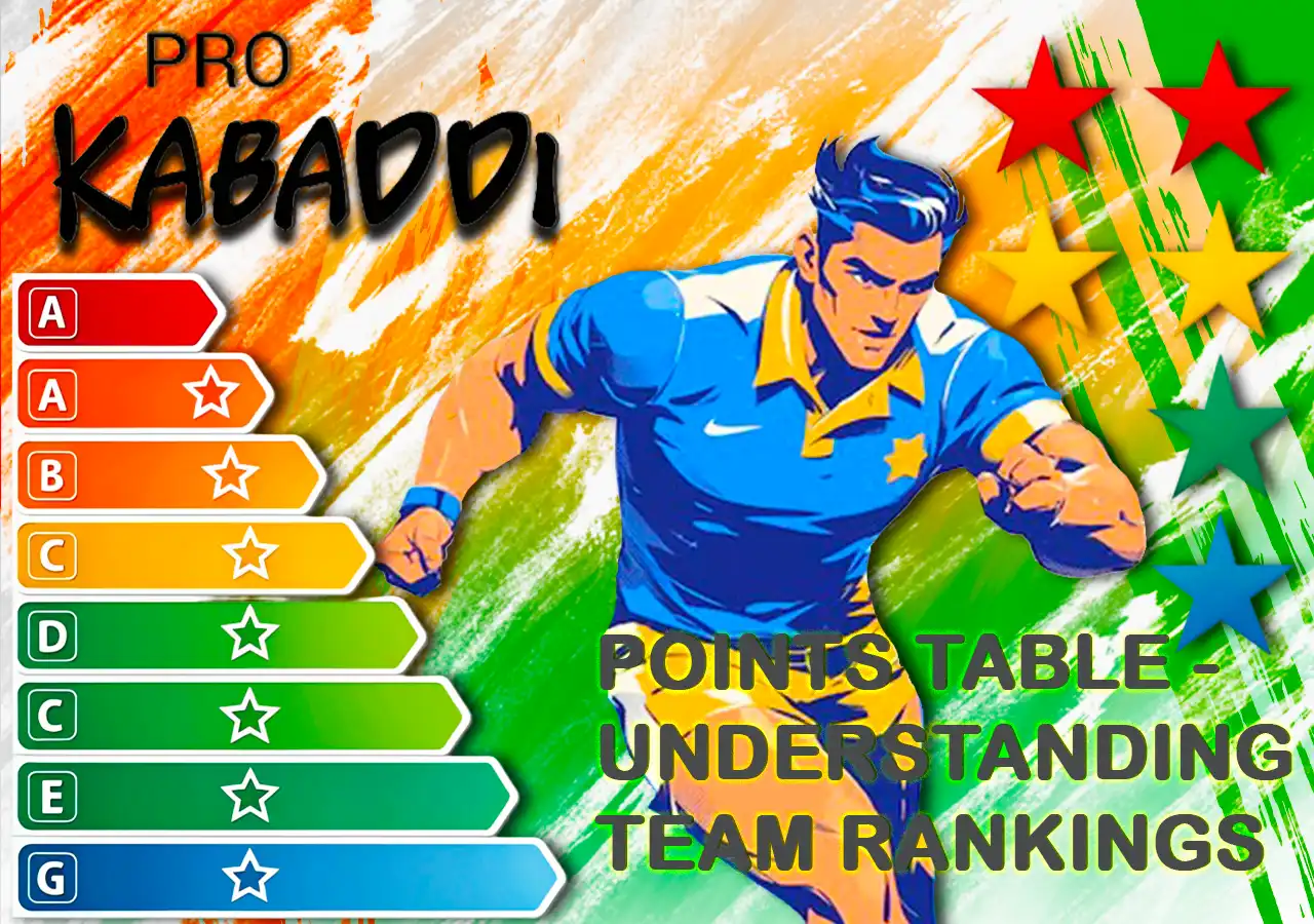 Kabaddi Points Table