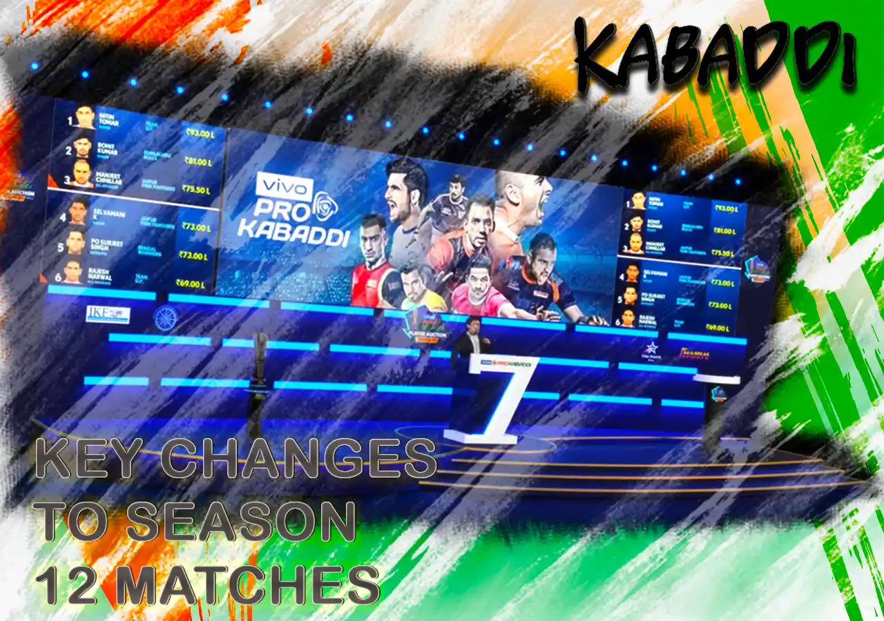 Changes and new rules for the 12th season of kabaddi, the development of this sport.