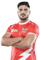 Nitin Panwar